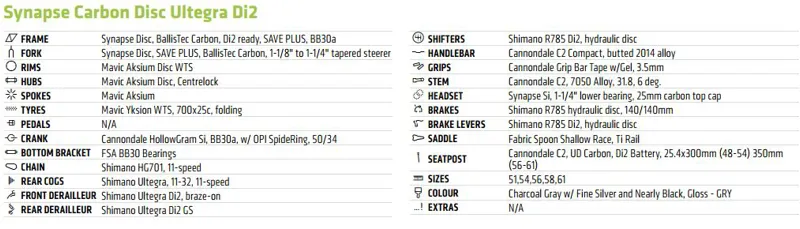 Synapse Carbon Disc Ultegra Di2 Spec